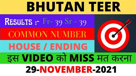 bhutan teer target|TEER .